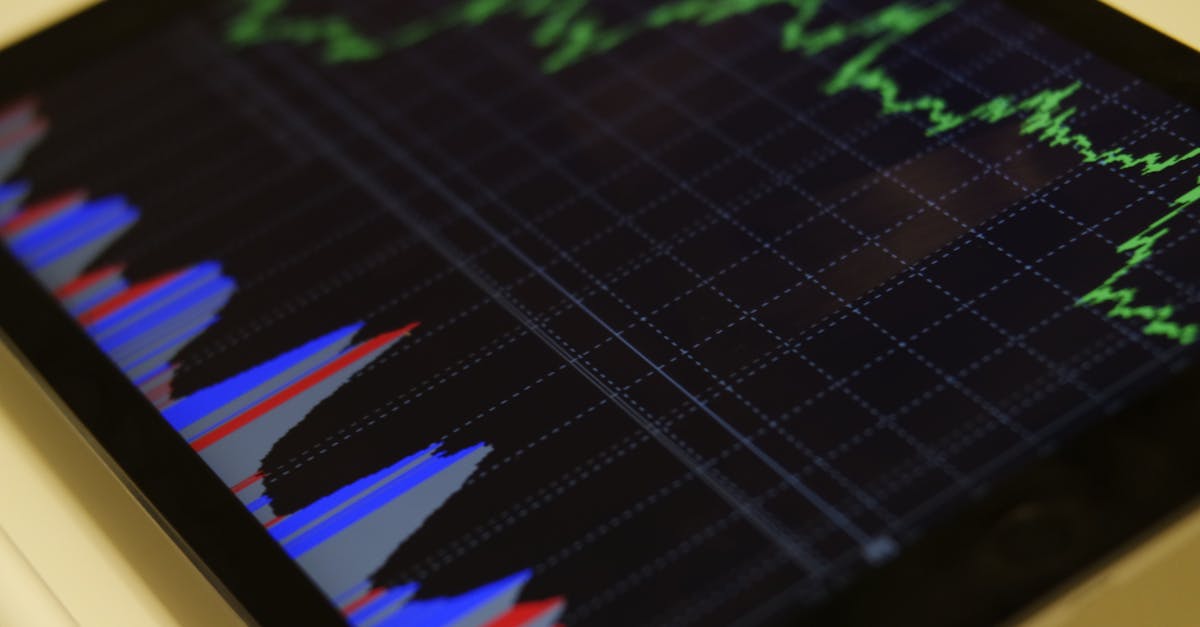 Sukuk Market Returns